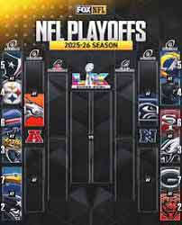 nfl bracket